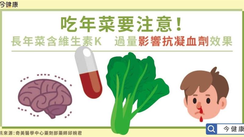 吃年菜要注意！過量影響抗凝血劑效果