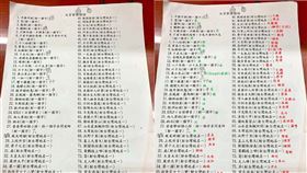 猜燈謎,寒假作業,神人,解答(翻攝自 爆怨公社)