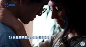 許藍方在影片中分享「三大性愛重點」，提供更完美的性愛指南（圖／截自貝殼放大YouTube頻道）