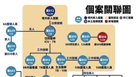 翻攝黃偉俐臉書