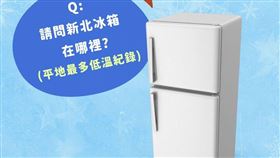 新北冷知識介紹新北冰箱，快來接受挑戰吧！請問新北冰箱在哪裡（平地最多低溫紀錄）？（圖／翻攝自我的新北市臉書）