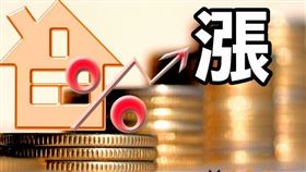 2020年房市回顧，房價表現不甩疫情全面上漲！（圖／資料照）