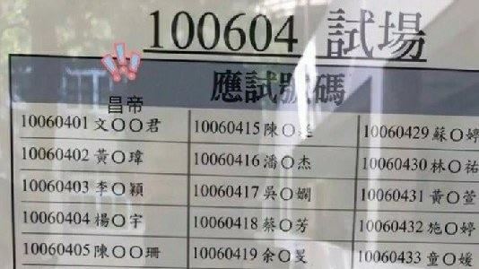 最強考生！？試場驚見「文XX君」