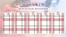 塔羅／沒忌口的代價！測年後發胖指數