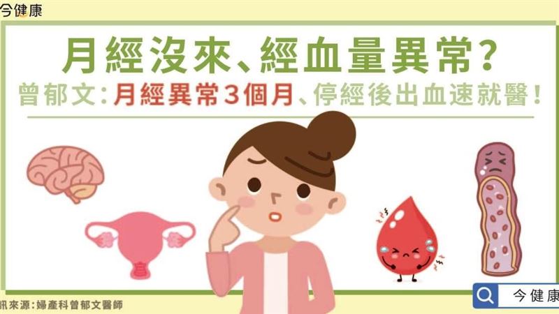 月經異常超過3個月速就醫！