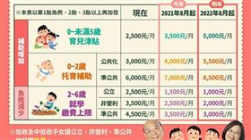 翻攝蘇貞昌臉書