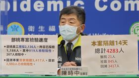 0204 CDC記者會,中央流行疫情指揮中心 莊人祥 發言人中央流行疫情指揮中心 張上淳 專家諮詢小組召集人中央流行疫情指揮中心 陳時中 指揮官中央流行疫情指揮中心 周志浩 疫情監測組組長中央流行疫情指揮中心 羅一鈞 醫療應變組副組長（圖／指揮中心提供）