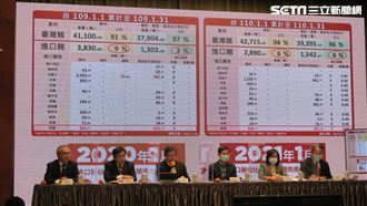 美豬進口逾一個月 蘇揆:未驗出萊劑