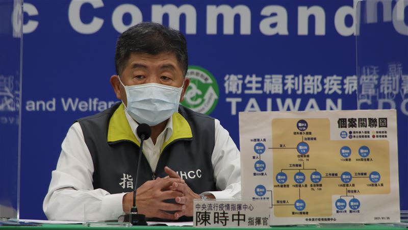 桃醫清零計畫增本土？陳時中將說明