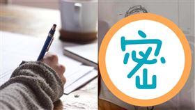 女兒寒假作業要交媽媽畫像 老爸一看成品哭了：我該簽名嗎（圖／翻攝自Pixabay、爆怨公社）