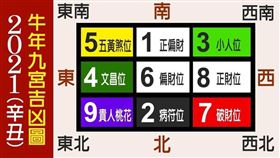 命理老師林海陽。（圖／命理師提供）