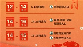 春節,國5雪隧避塞法（圖／交通部高速公路局提供）