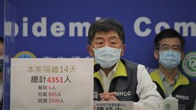 ▲0207 CDC,陳時中（圖／指揮中心提供）