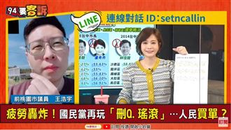 國民黨要刪Ｑ？王浩宇分析成功機率