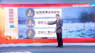 小年夜鋒面來襲！明顯降雨到「這天」