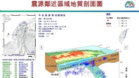 地震震源地區剖面圖。 （圖／翻攝自國家災害防救科技中心）