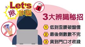 ▲標示不明確的商品，真的要慎選。（圖／業者提供）