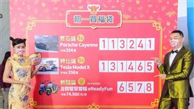 全聯福袋雙頭獎與新騎獎於大年初一開出。（圖／全聯提供）