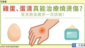 名家專用／今健康（勿用）