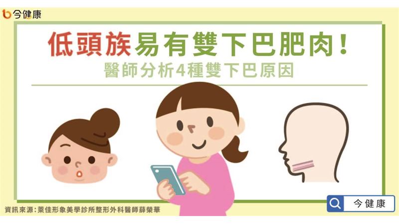 低頭族注意！醫師分析4種雙下巴原因