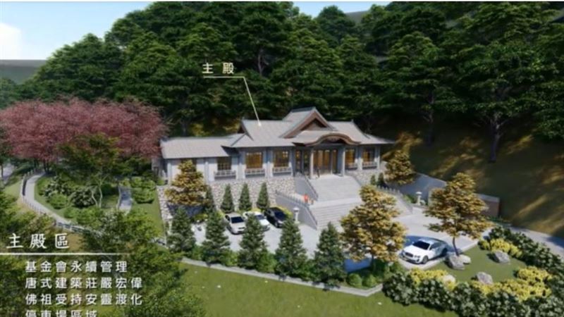 股市禿鷹誆寵物塔位　吸金逾千萬遭揭