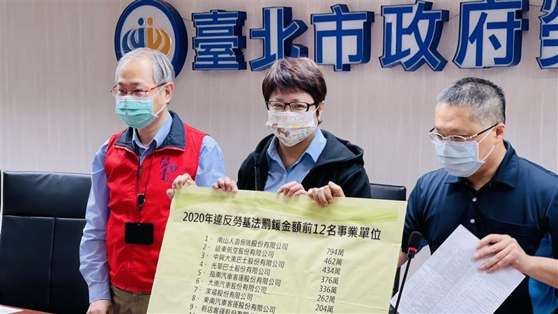 北市去年勞檢罰逾億元　這公司罰最多