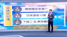 吳德榮,三立準氣象,杜鵑颱風,輻射冷卻,低溫