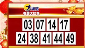 ▲台彩春節大紅包19日開出獎號。（圖／翻攝自台灣彩券）