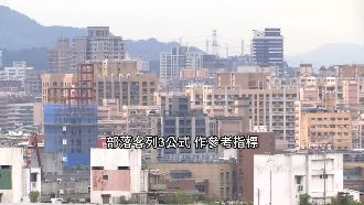 要買房還是租屋？這「3公式」快筆記