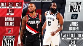 Lillard與Harden獲選單週最佳球員。（圖／翻攝自NBA官方推特）