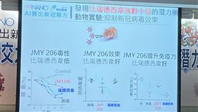 陽明交通大學透過人工智慧及大數據，發現抗發炎舊藥「JMY206」能抗新冠肺炎，經動物實驗證實，藥效比瑞德西韋強約30倍，為疫情帶來一線曙光。（圖／記者簡浩正攝影）