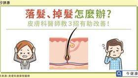 名家專用／今健康（勿用）