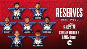 明星賽東區替補名單。（圖／翻攝自NBA官方推特）