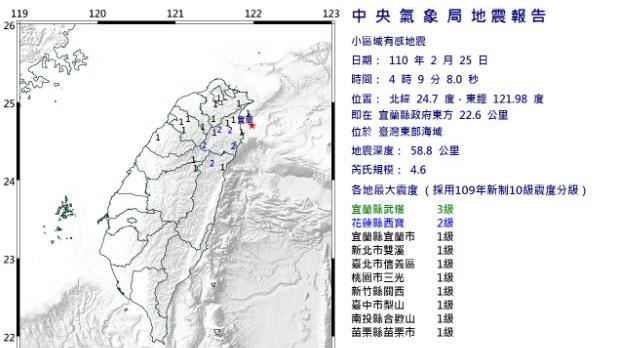 04:09地震規模4.6　震度3級