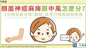 名家專用／今健康（勿用）