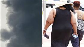 武真武醫師提供＋翻攝自pixabay＋ 翻攝自「群創教育基金會」-「浮塵之島」紀錄片