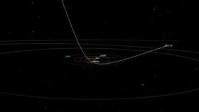 ▲歐茂茂及飛行軌跡。（圖／翻攝自NASA）