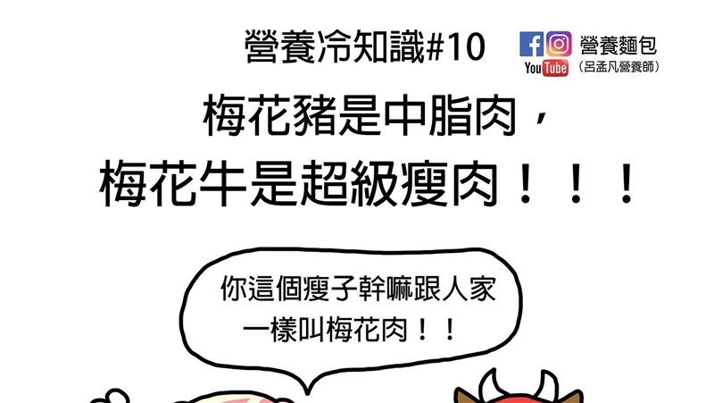 別被名字騙了！牛梅花其實是超級瘦肉