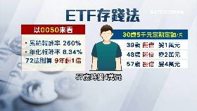 四萬存錢術1800