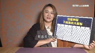 下週運勢曝光！天秤座運勢佳把握機會