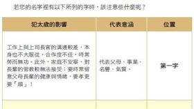 湯鎮瑋（圖／人類智庫出版）