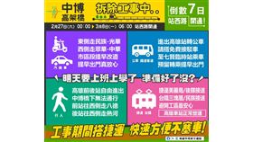 中博高架橋,鐵路地下化,高雄