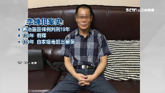 獨／嘉義富商綁票案　主嫌背景曝光