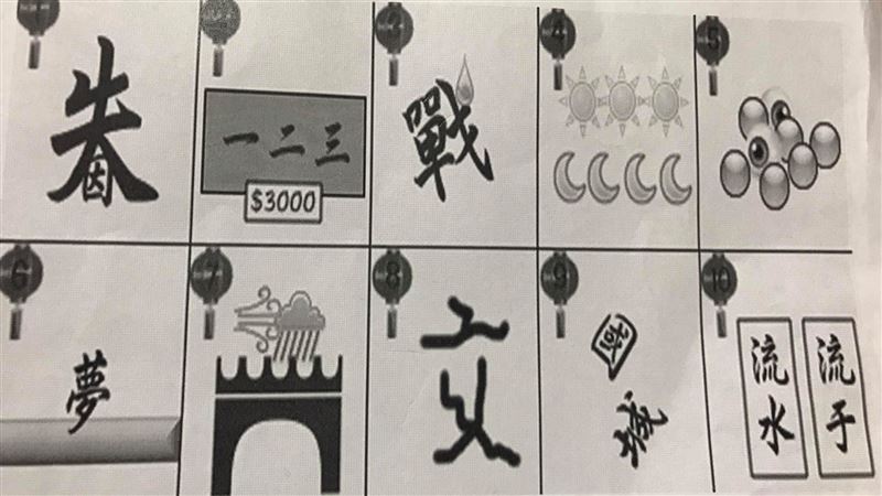 國小燈謎作業　老爸快瘋了：還有4題