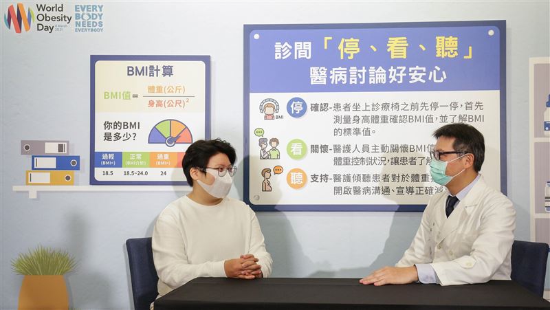 驚！國人十大死因「八成」跟肥胖有關
