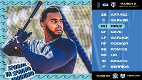 ▲林子偉戰前東家紅襪，敲出熱身賽首安。（圖／翻攝自雙城推特）