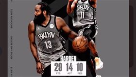 ▲哈登（James Harden）對上前東家火箭，29分14助攻10籃板，拿下本季第8次「大三元」。（圖／翻攝自火箭推特）