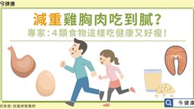 名家專用／今健康（勿用）