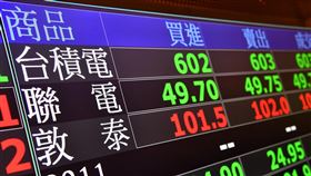 台股盤中大跌300點（3）美股下跌，台積電、聯電美國存託憑證（ADR）大跌2.47%及3.72%，台積電盤中回測600元支撐，聯電則弱勢跌破50元關卡，拖累台股4日盤中大跌逾300點。中央社記者鄭清元攝  110年3月4日