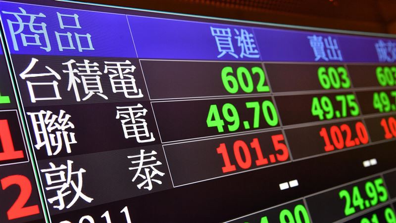 「歐印」台積電被套怎解？股民曝1招